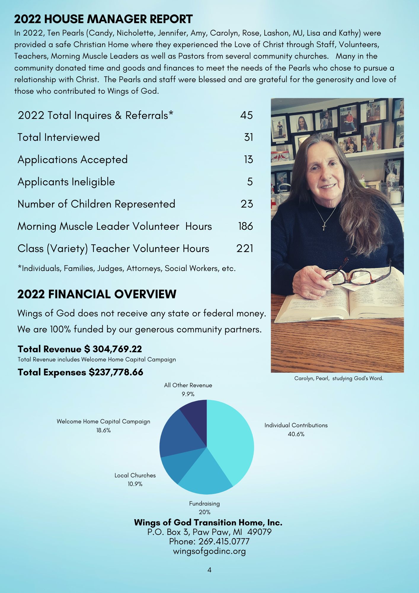 Wings of God Transition Home 2022 Annual Report Page 4