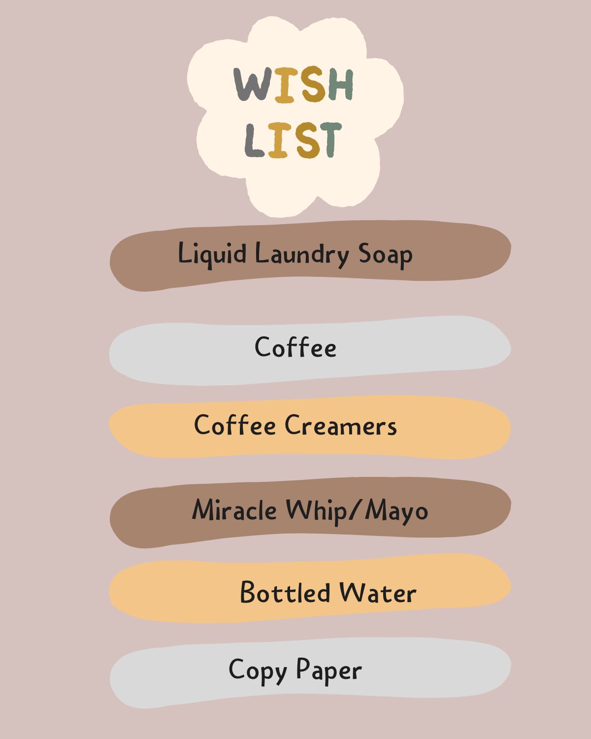 Wish List for Wings of God Transition Home